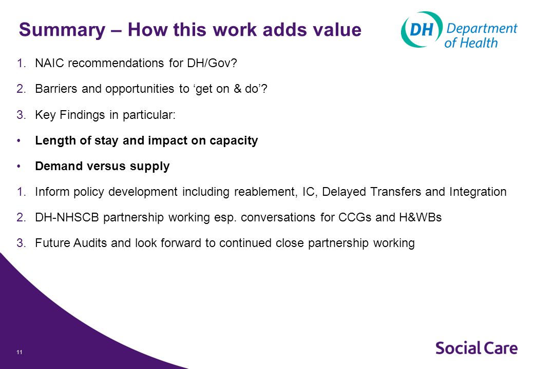 11 Summary – How this work adds value 1.NAIC recommendations for DH/Gov.