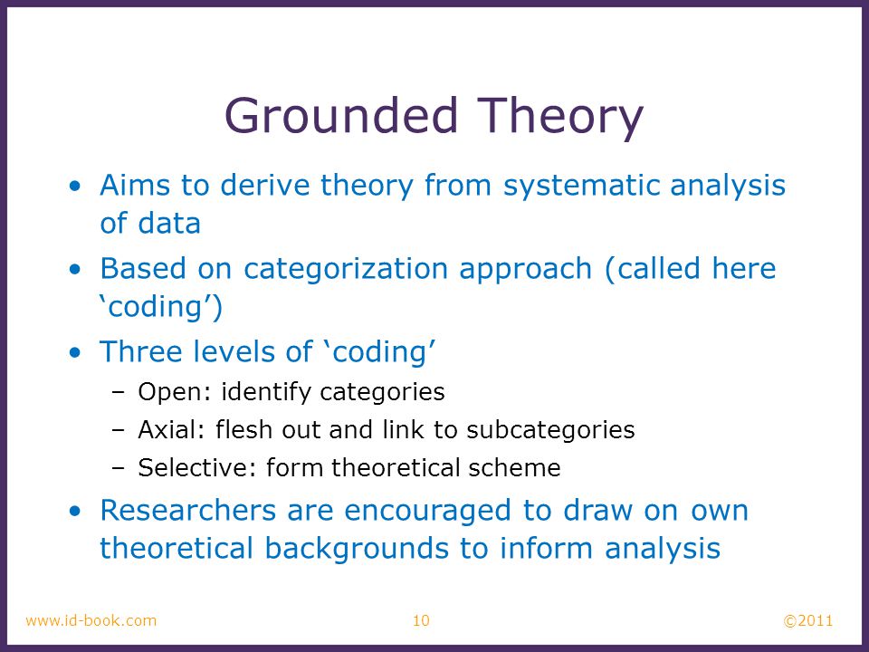 © www.id-book.com Grounded Theory Aims to derive theory from systematic analysis of data Based on categorization approach (called here ‘coding’) Three levels of ‘coding’ –Open: identify categories –Axial: flesh out and link to subcategories –Selective: form theoretical scheme Researchers are encouraged to draw on own theoretical backgrounds to inform analysis