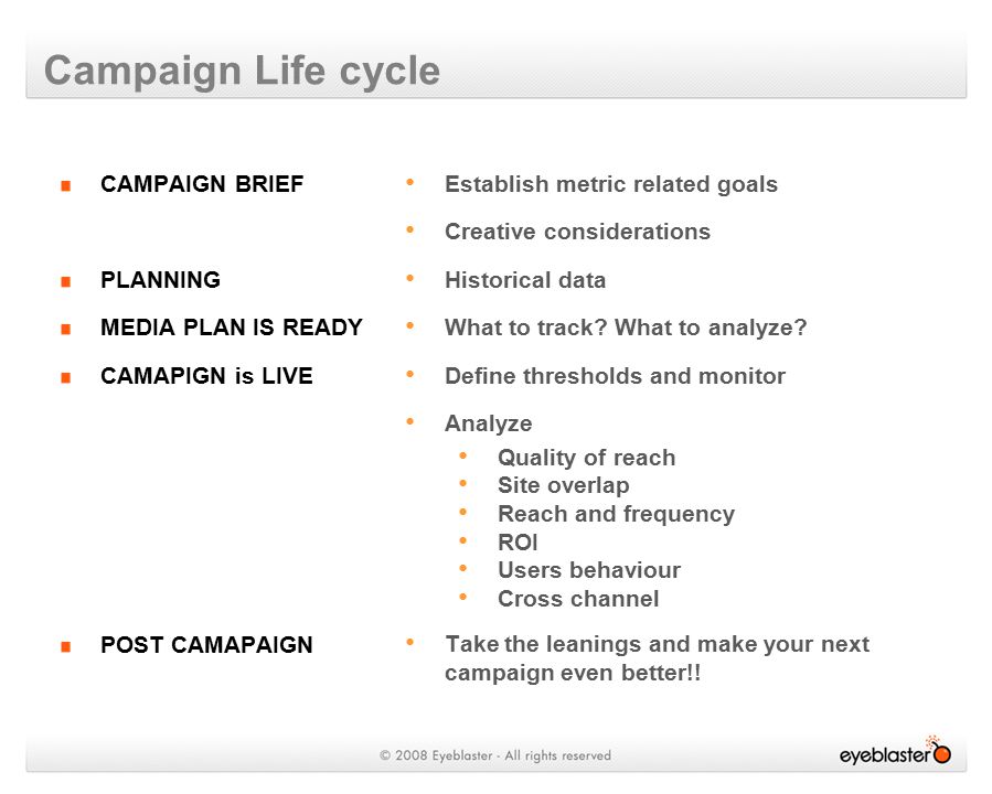 Planning your rich media campaign March, Campaign Life cycle ...