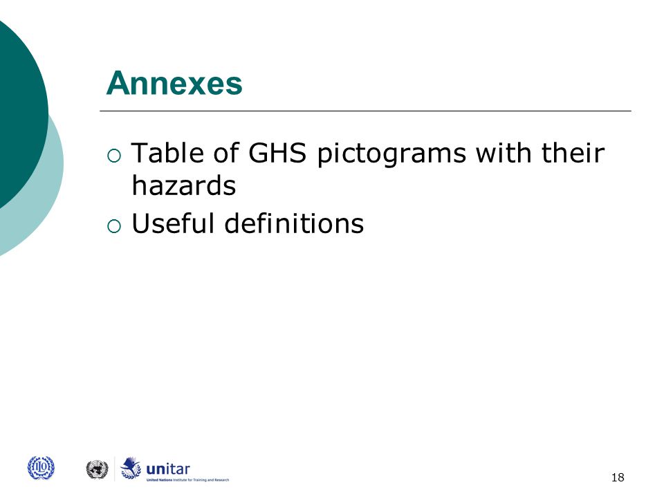 18 Annexes  Table of GHS pictograms with their hazards  Useful definitions