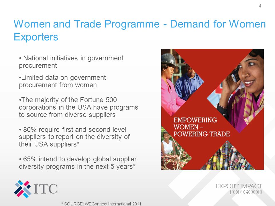 Women and Trade Programme - Demand for Women Exporters 4 National initiatives in government procurement Limited data on government procurement from women The majority of the Fortune 500 corporations in the USA have programs to source from diverse suppliers 80% require first and second level suppliers to report on the diversity of their USA suppliers* 65% intend to develop global supplier diversity programs in the next 5 years* * SOURCE: WEConnect International 2011