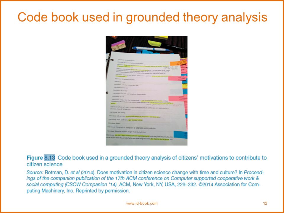 Code book used in grounded theory analysis