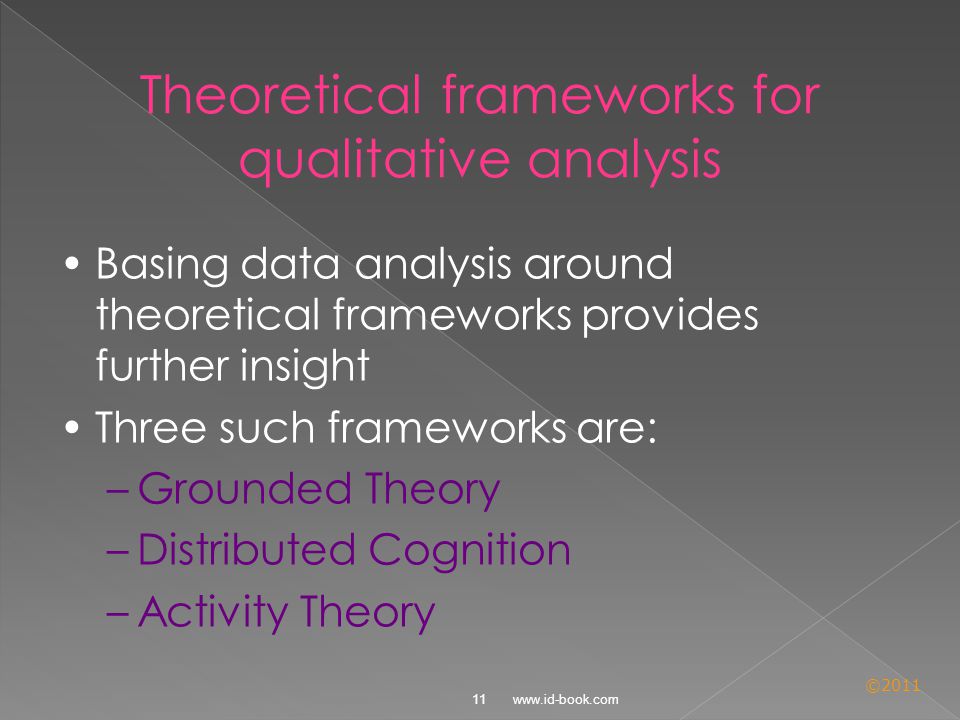 © Theoretical frameworks for qualitative analysis Basing data analysis around theoretical frameworks provides further insight Three such frameworks are: –Grounded Theory –Distributed Cognition –Activity Theory