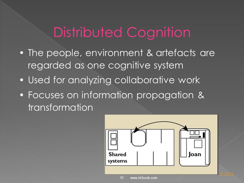 © Distributed Cognition The people, environment & artefacts are regarded as one cognitive system Used for analyzing collaborative work Focuses on information propagation & transformation