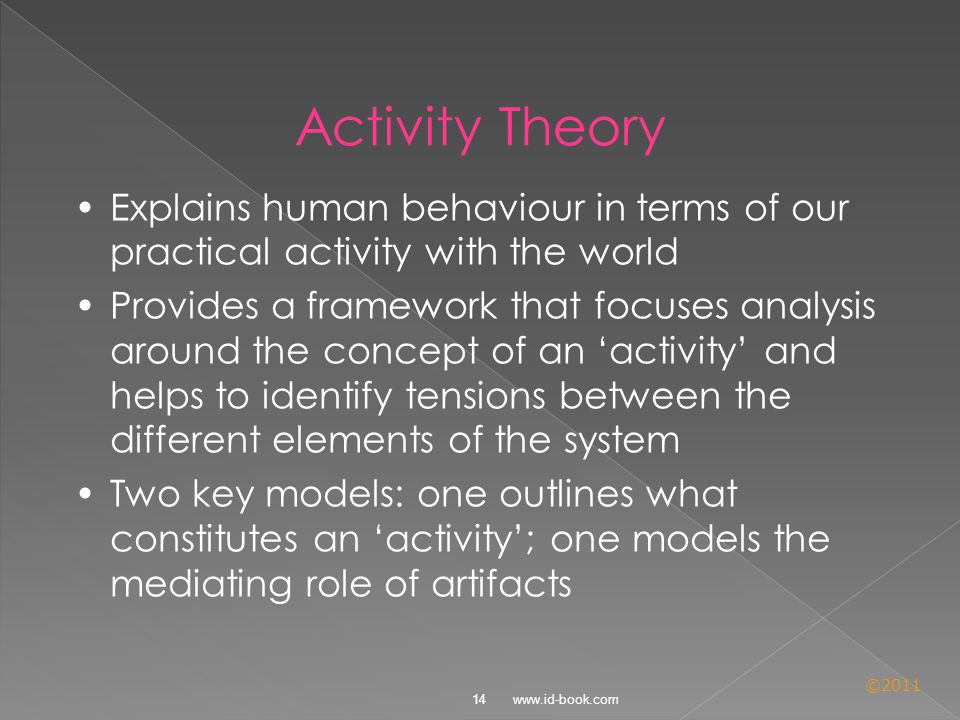 © Activity Theory Explains human behaviour in terms of our practical activity with the world Provides a framework that focuses analysis around the concept of an ‘activity’ and helps to identify tensions between the different elements of the system Two key models: one outlines what constitutes an ‘activity’; one models the mediating role of artifacts