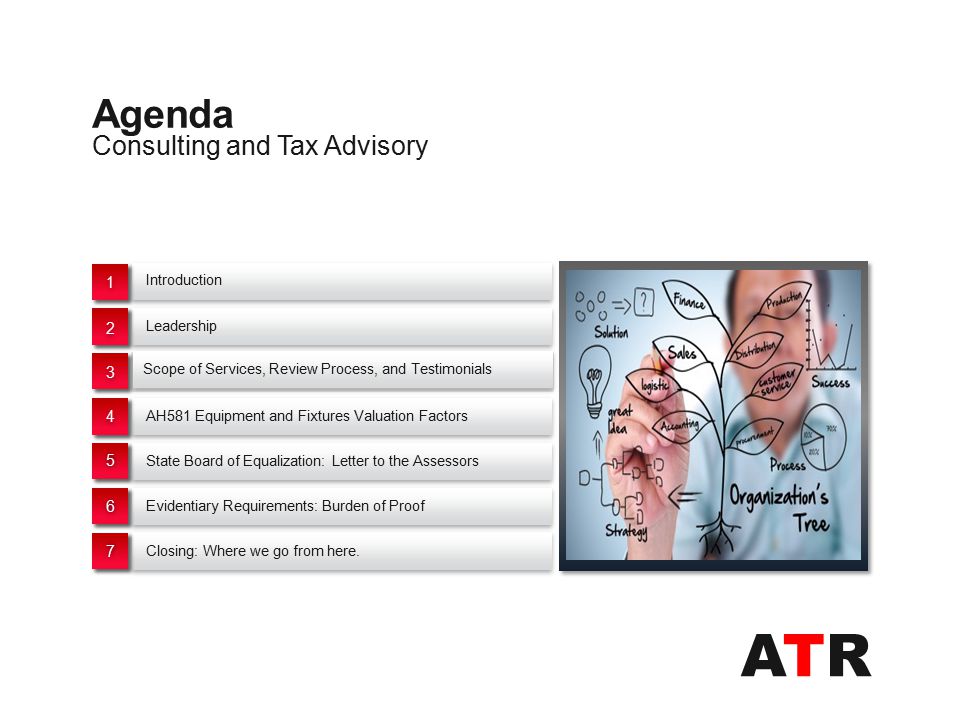 Consulting and Tax Advisory Agenda ATRATR Introduction Closing: Where we go from here.