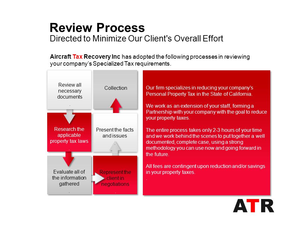 ATRATR Directed to Minimize Our Client s Overall Effort Review Process Evaluate all of the information gathered.
