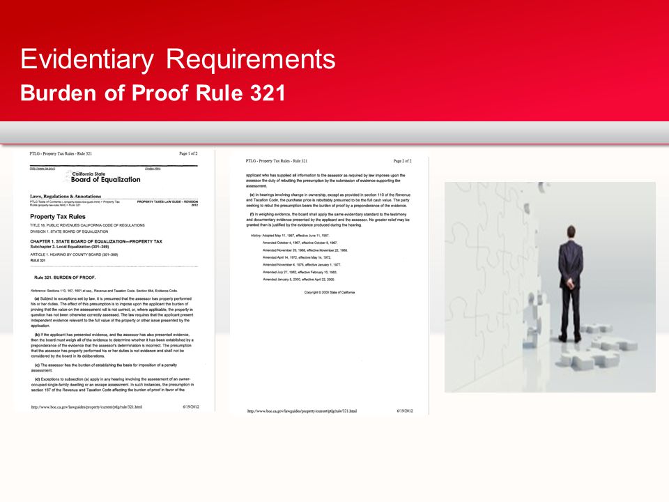 Evidentiary Requirements Burden of Proof Rule 321