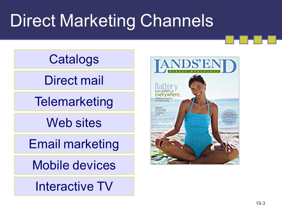 19-3 Direct Marketing Channels Catalogs Direct mail Telemarketing Web sites  marketing Mobile devices Interactive TV