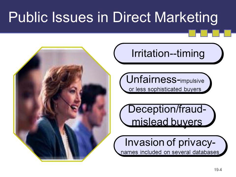 19-4 Public Issues in Direct Marketing Irritation--timing Unfairness- impulsive or less sophisticated buyers Deception/fraud- mislead buyers Invasion of privacy- names included on several databases