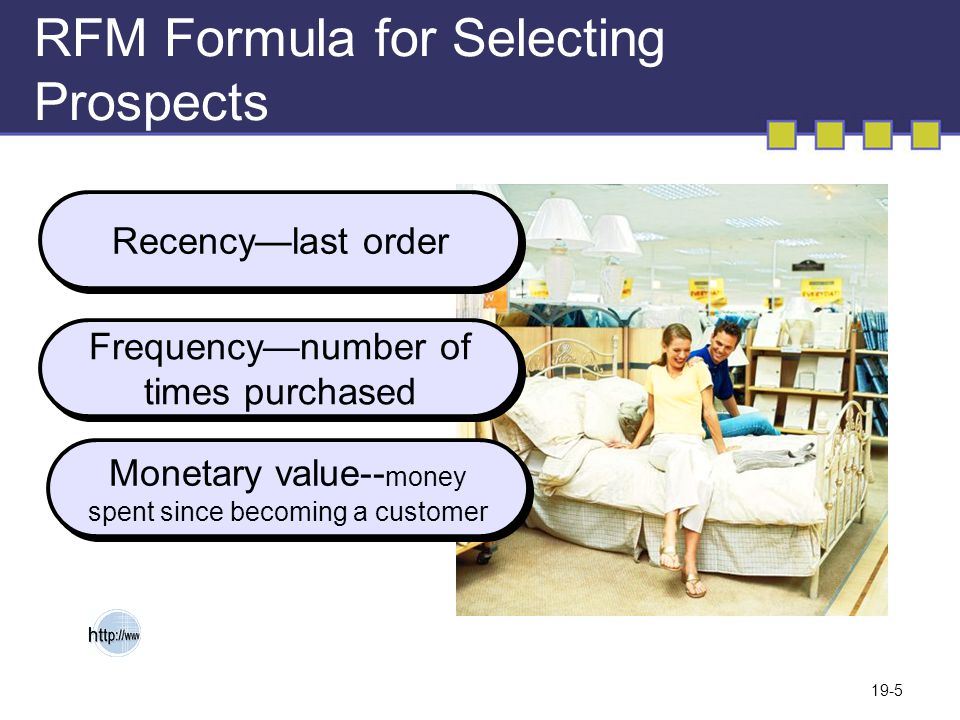 19-5 RFM Formula for Selecting Prospects Recency—last order Frequency—number of times purchased Monetary value-- money spent since becoming a customer