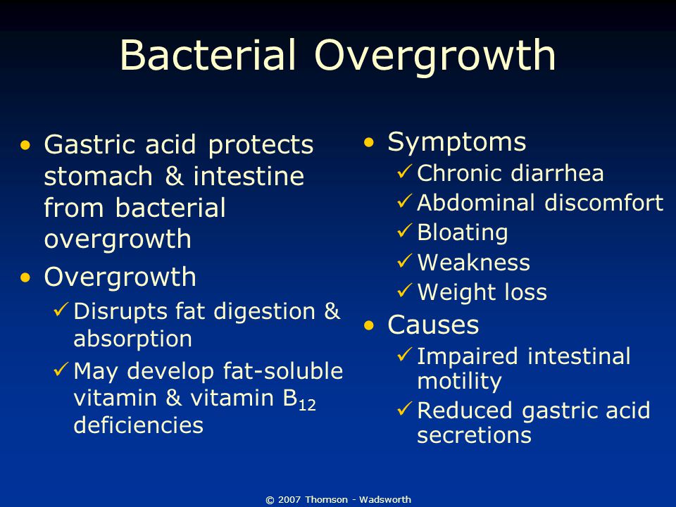 Bacterial Overgrowth Gastric acid protects stomach & intestine from bacterial overgrowth Overgrowth Disrupts fat digestion & absorption May develop fat-soluble vitamin & vitamin B 12 deficiencies Symptoms Chronic diarrhea Abdominal discomfort Bloating Weakness Weight loss Causes Impaired intestinal motility Reduced gastric acid secretions