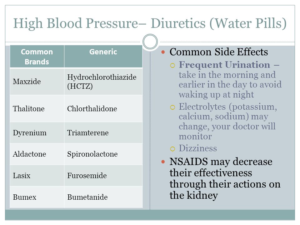 Hydrochlorothiazide frequent urination