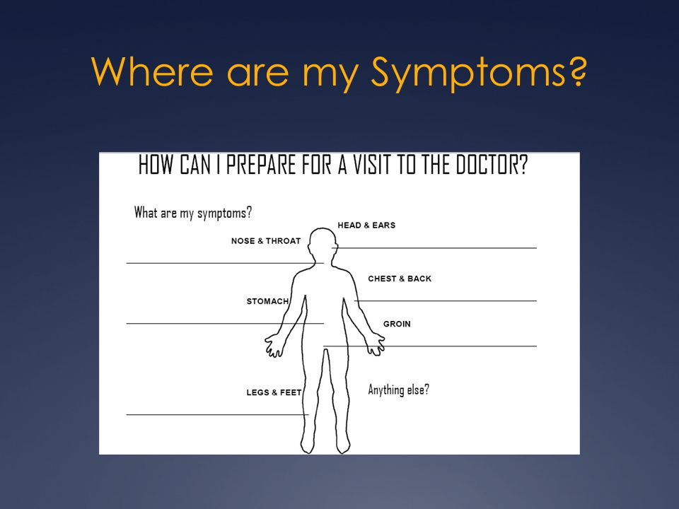 Where are my Symptoms