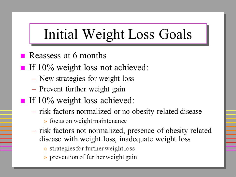 Initial Weight Loss Goals n Reassess at 6 months n If 10% weight loss not achieved: –New strategies for weight loss –Prevent further weight gain n If 10% weight loss achieved: –risk factors normalized or no obesity related disease »focus on weight maintenance –risk factors not normalized, presence of obesity related disease with weight loss, inadequate weight loss »strategies for further weight loss »prevention of further weight gain