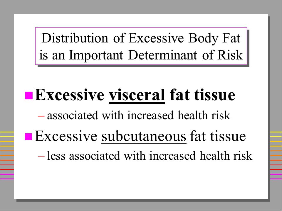Distribution of Excessive Body Fat is an Important Determinant of Risk n Excessive visceral fat tissue –associated with increased health risk n Excessive subcutaneous fat tissue –less associated with increased health risk