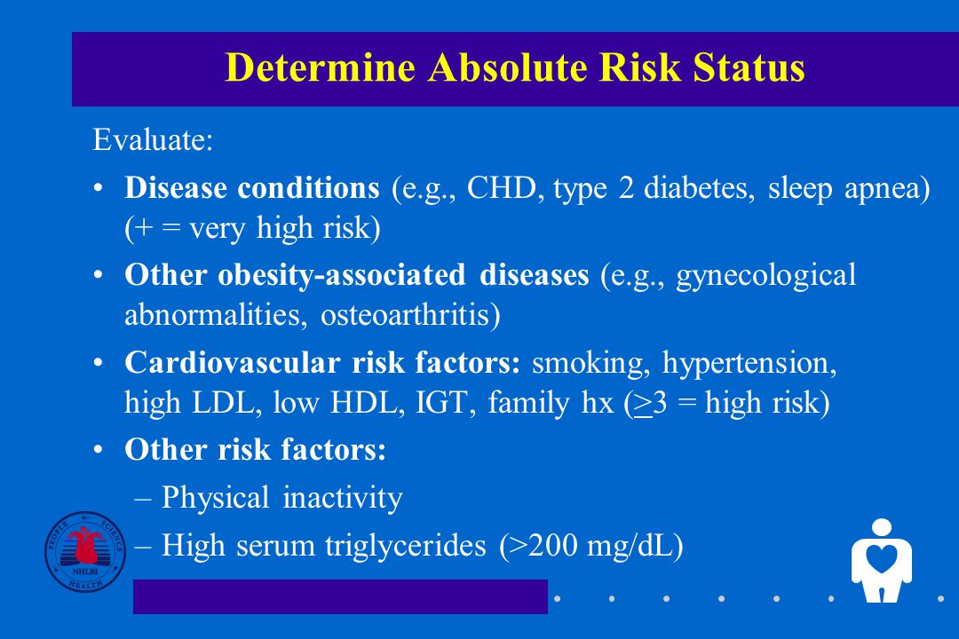 Determine Absolute Risk Status Evaluate: Disease conditions (e.g., CHD, type 2 diabetes, sleep apnea) (+ = very high risk) Other obesity-associated diseases (e.g., gynecological abnormalities, osteoarthritis) Cardiovascular risk factors: smoking, hypertension, high LDL, low HDL, IGT, family hx (>3 = high risk) Other risk factors: –Physical inactivity –High serum triglycerides (>200 mg/dL)