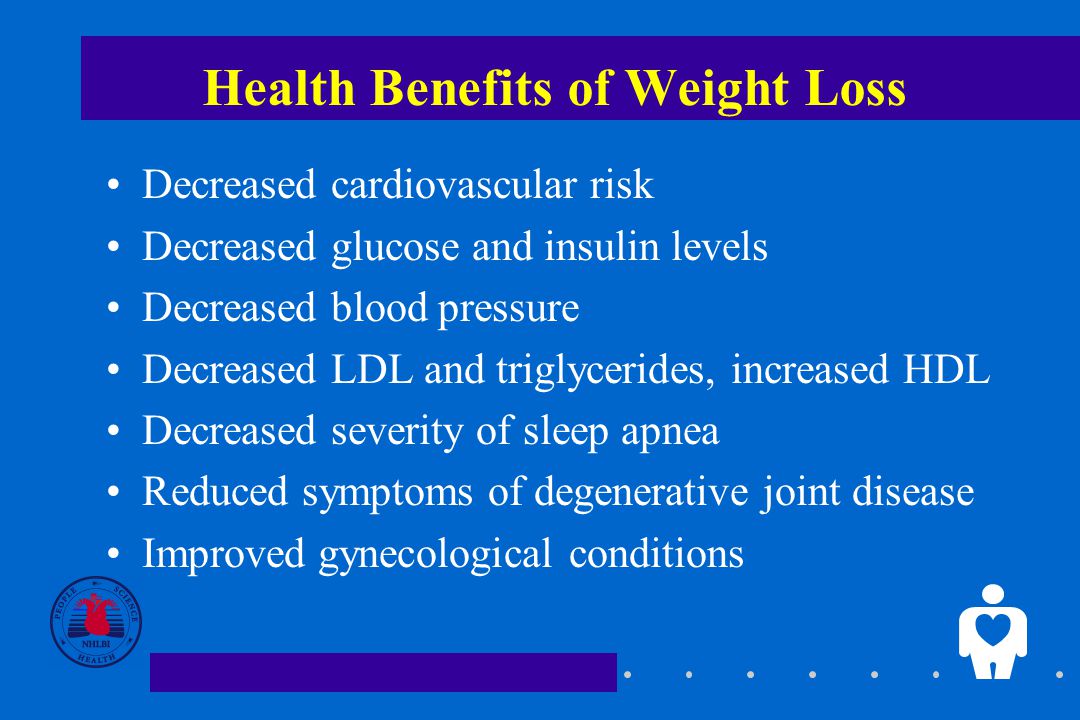 Health Benefits of Weight Loss Decreased cardiovascular risk Decreased glucose and insulin levels Decreased blood pressure Decreased LDL and triglycerides, increased HDL Decreased severity of sleep apnea Reduced symptoms of degenerative joint disease Improved gynecological conditions