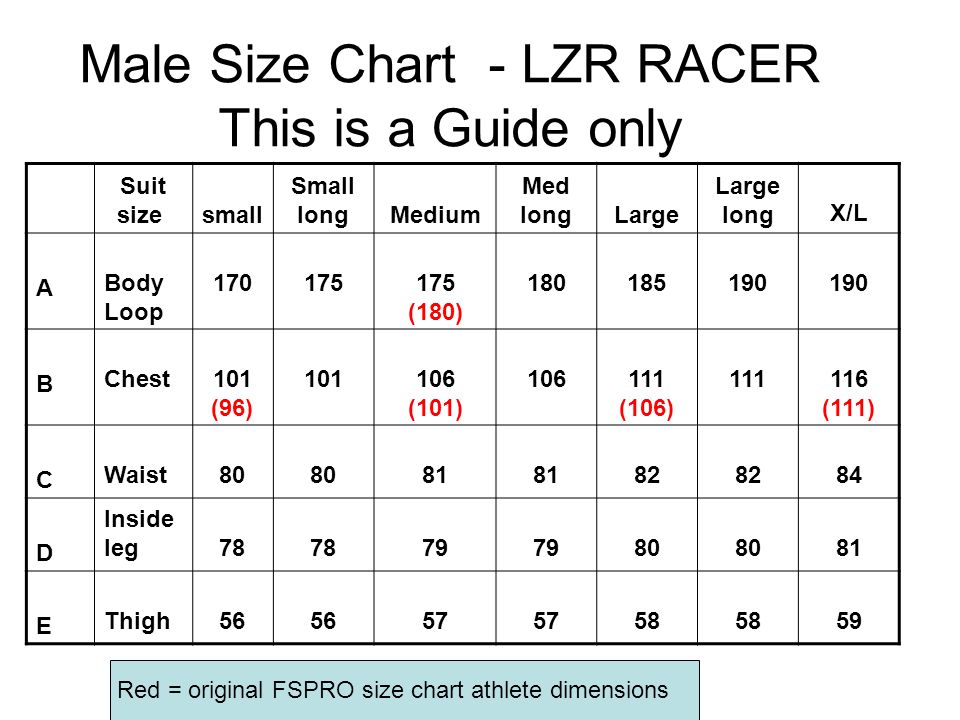 Speedo Lzr X Size Chart