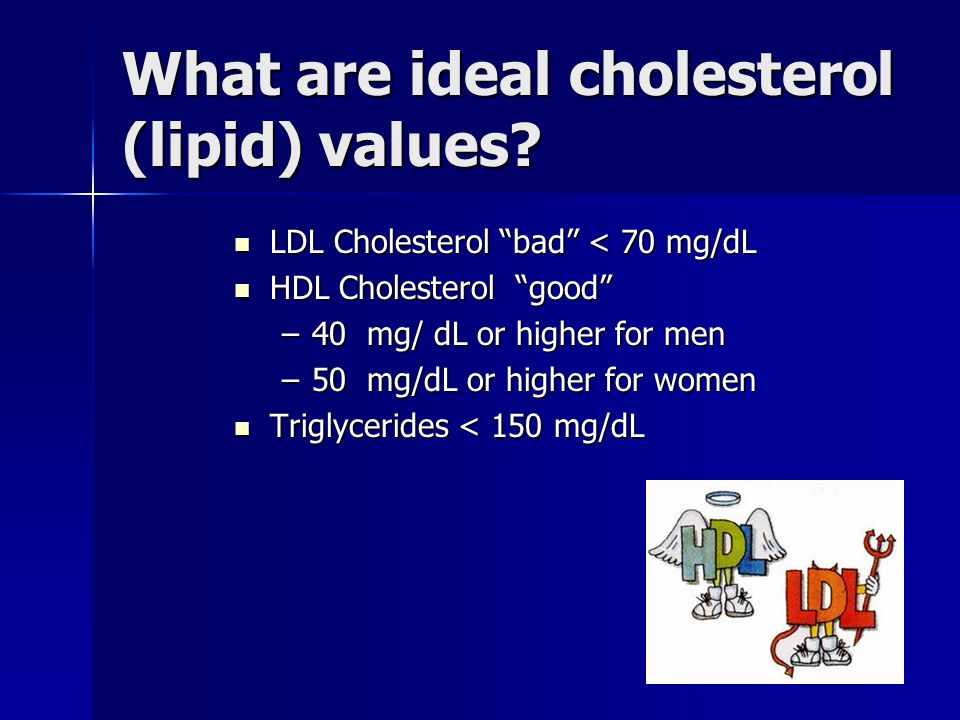 What are ideal cholesterol (lipid) values.