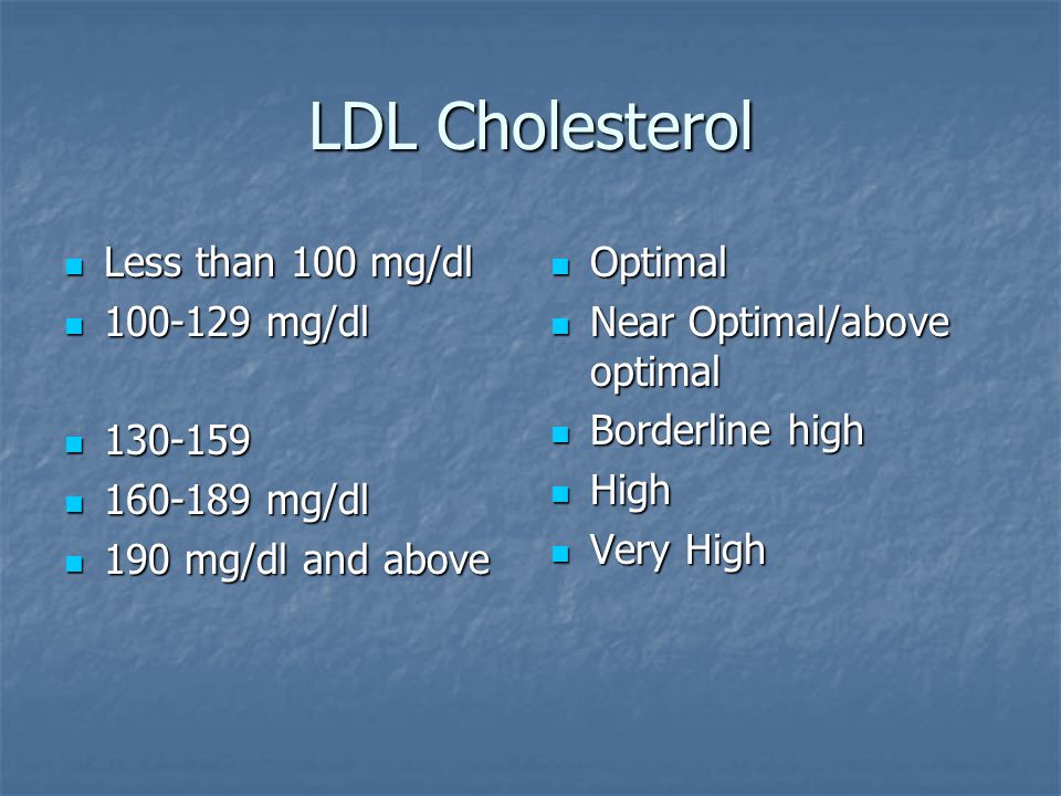 LDL Cholesterol Less than 100 mg/dl Less than 100 mg/dl mg/dl mg/dl mg/dl mg/dl 190 mg/dl and above 190 mg/dl and above Optimal Optimal Near Optimal/above optimal Near Optimal/above optimal Borderline high Borderline high High High Very High Very High