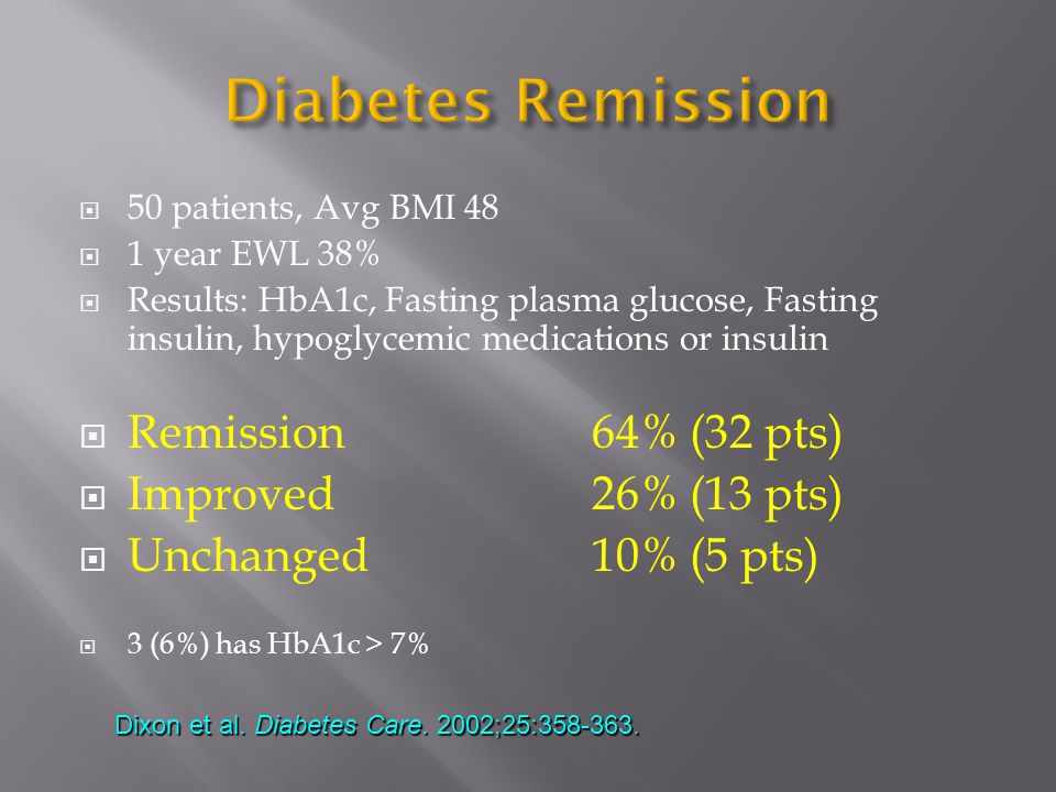  50 patients, Avg BMI 48  1 year EWL 38%  Results: HbA1c, Fasting plasma glucose, Fasting insulin, hypoglycemic medications or insulin  Remission 64% (32 pts)  Improved 26% (13 pts)  Unchanged 10% (5 pts)  3 (6%) has HbA1c > 7% Dixon et al.