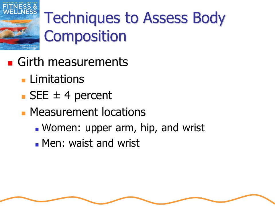 Body Composition Chapter 4 Objectives Define Body