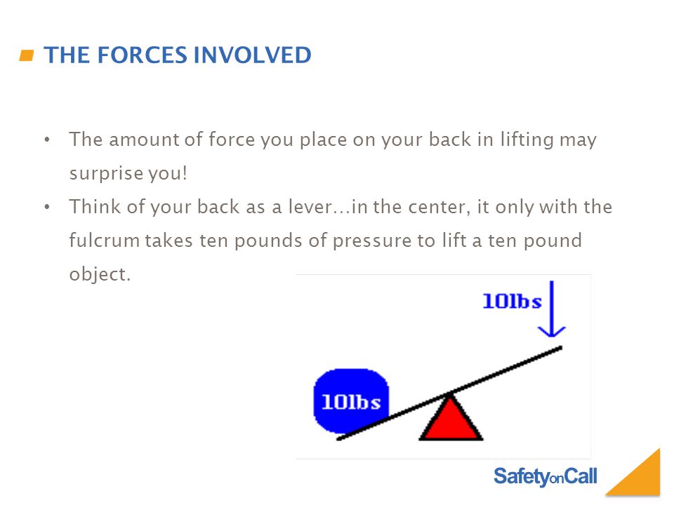 Safety on Call THE FORCES INVOLVED The amount of force you place on your back in lifting may surprise you.