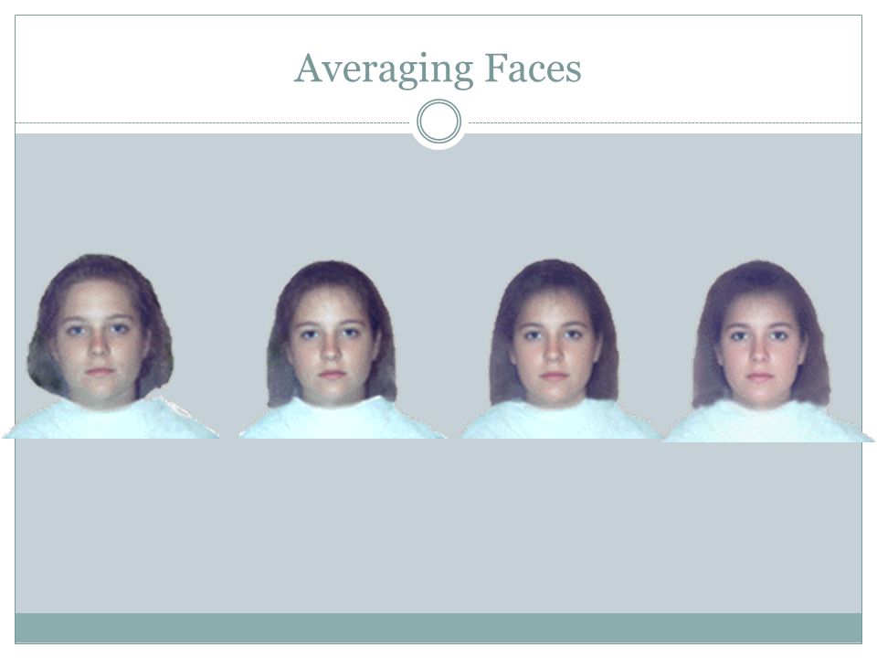 Averaging Faces
