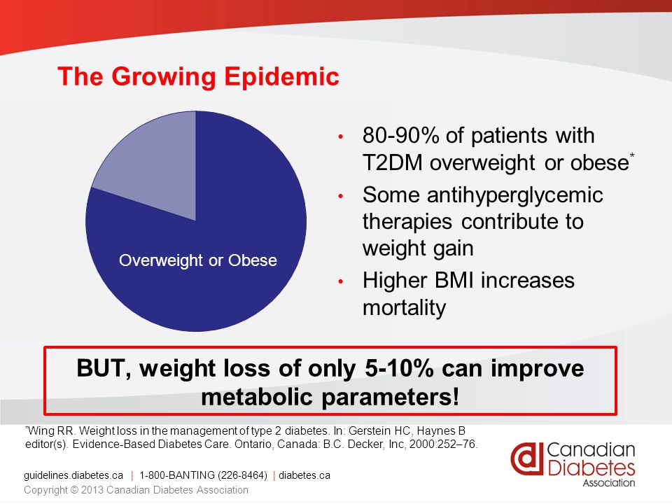 guidelines.diabetes.ca | BANTING ( ) | diabetes.ca Copyright © 2013 Canadian Diabetes Association The Growing Epidemic 80-90% of patients with T2DM overweight or obese * Some antihyperglycemic therapies contribute to weight gain Higher BMI increases mortality BUT, weight loss of only 5-10% can improve metabolic parameters.