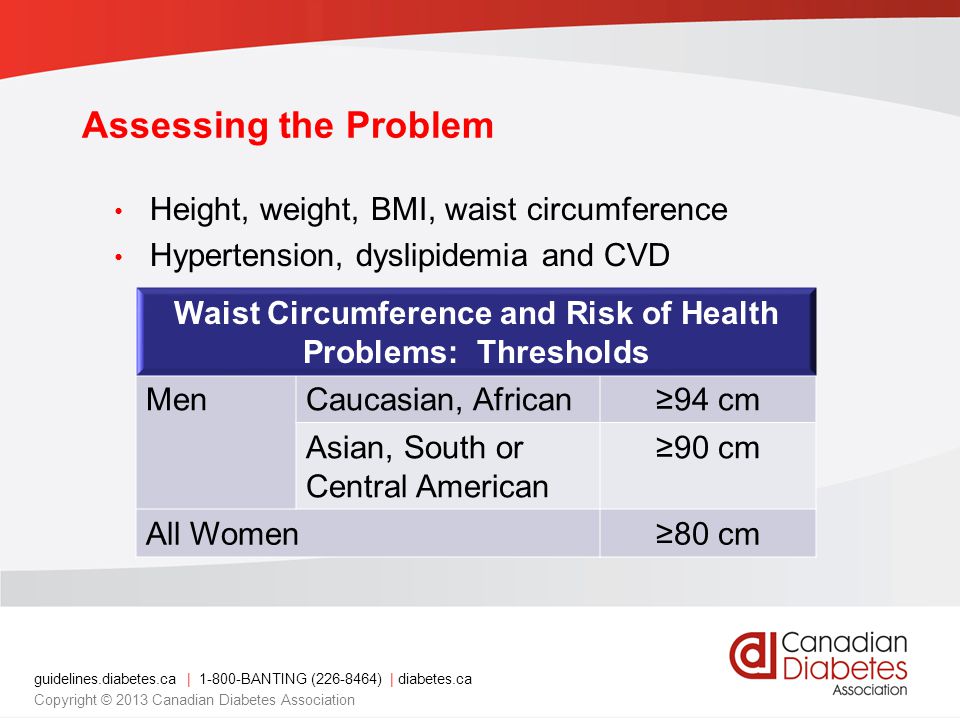 guidelines.diabetes.ca | BANTING ( ) | diabetes.ca Copyright © 2013 Canadian Diabetes Association Height, weight, BMI, waist circumference Hypertension, dyslipidemia and CVD Waist Circumference and Risk of Health Problems: Thresholds MenCaucasian, African≥94 cm Asian, South or Central American ≥90 cm All Women≥80 cm Assessing the Problem