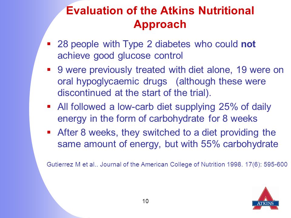 10 Evaluation of the Atkins Nutritional Approach  28 people with Type 2 diabetes who could not achieve good glucose control  9 were previously treated with diet alone, 19 were on oral hypoglycaemic drugs (although these were discontinued at the start of the trial).
