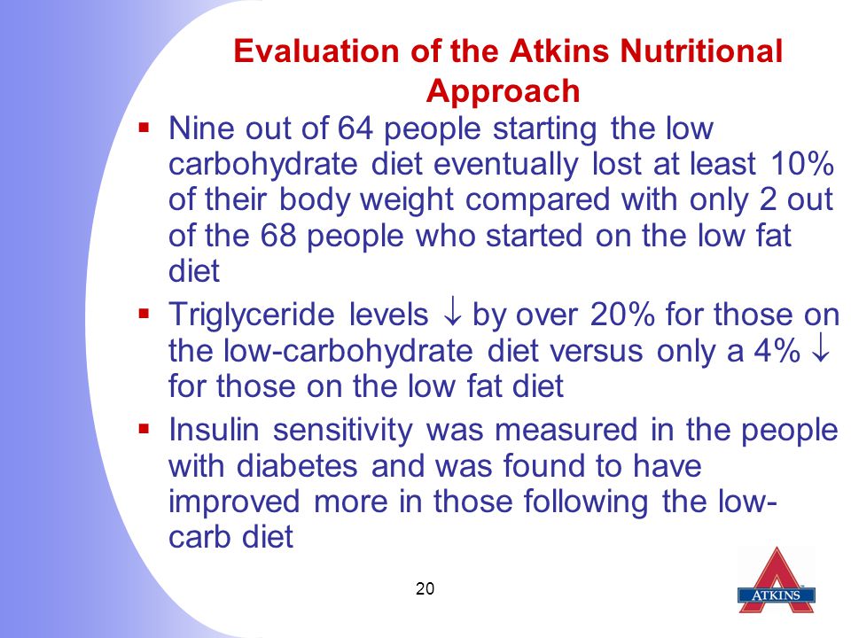 20 Evaluation of the Atkins Nutritional Approach  Nine out of 64 people starting the low carbohydrate diet eventually lost at least 10% of their body weight compared with only 2 out of the 68 people who started on the low fat diet  Triglyceride levels  by over 20% for those on the low-carbohydrate diet versus only a 4%  for those on the low fat diet  Insulin sensitivity was measured in the people with diabetes and was found to have improved more in those following the low- carb diet