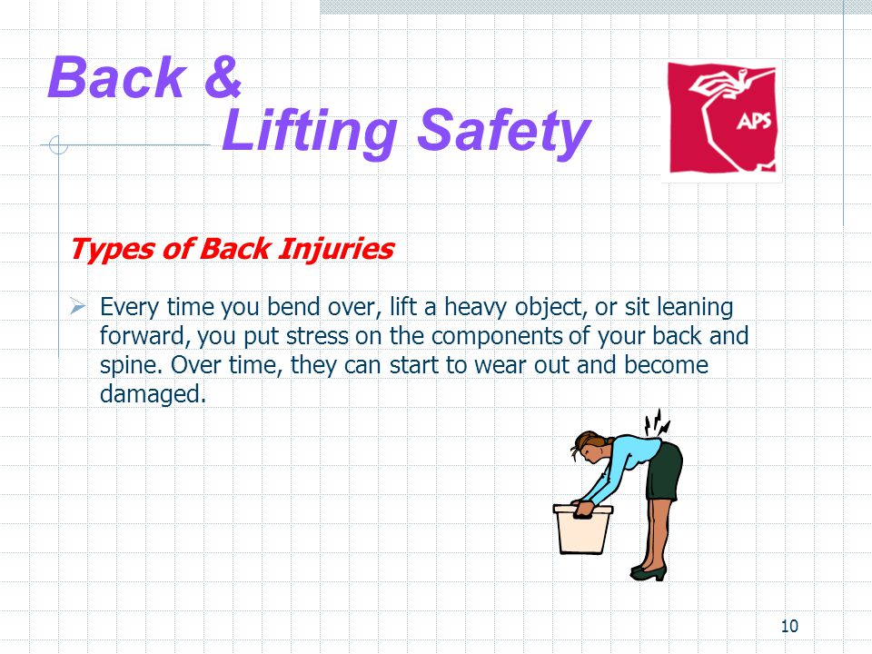 10 Back & Lifting Safety Types of Back Injuries  Every time you bend over, lift a heavy object, or sit leaning forward, you put stress on the components of your back and spine.