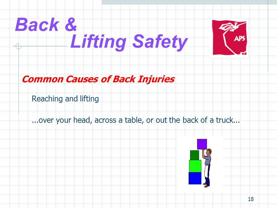 18 Back & Lifting Safety Common Causes of Back Injuries Reaching and lifting...over your head, across a table, or out the back of a truck...