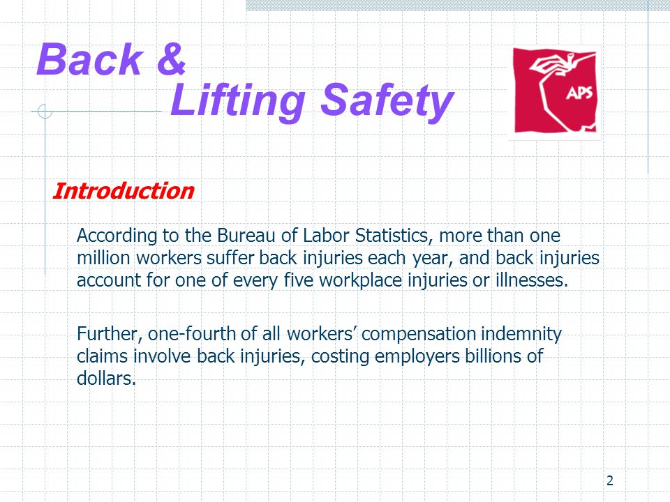 2 Back & Lifting Safety Introduction According to the Bureau of Labor Statistics, more than one million workers suffer back injuries each year, and back injuries account for one of every five workplace injuries or illnesses.