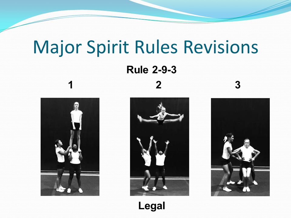 Major Spirit Rules Revisions Rule Legal