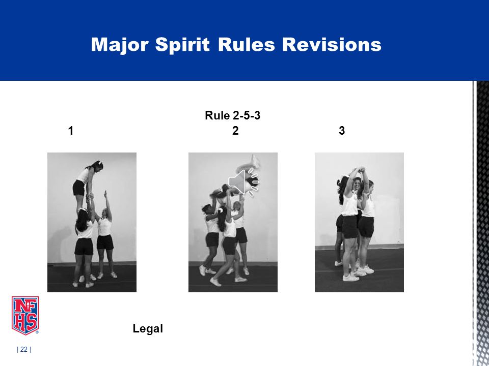 | 22 | Rule Legal Major Spirit Rules Revisions