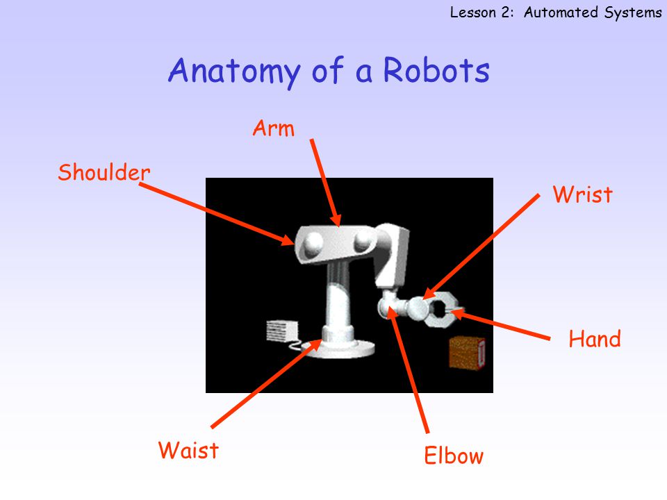 Automated Systems Lesson 2 Robot Terminology By The End Of - 