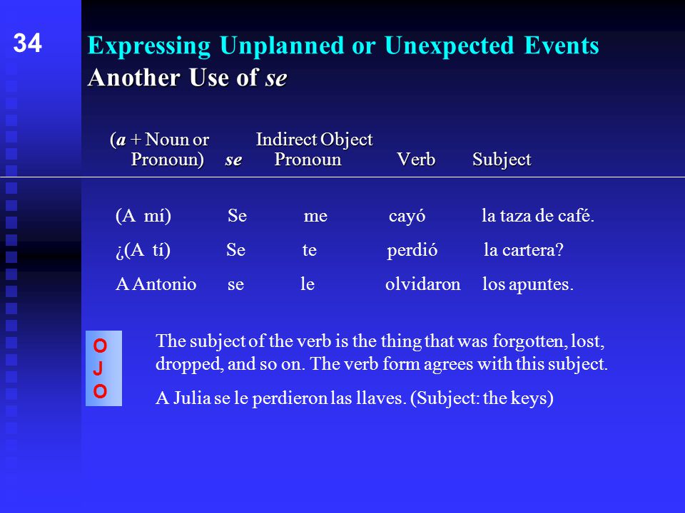 Another Use of se Expressing Unplanned or Unexpected Events Another Use of se (a + Noun or Indirect Object Pronoun) se Pronoun Verb Subject 34 (A mí) Se me cayó la taza de café.