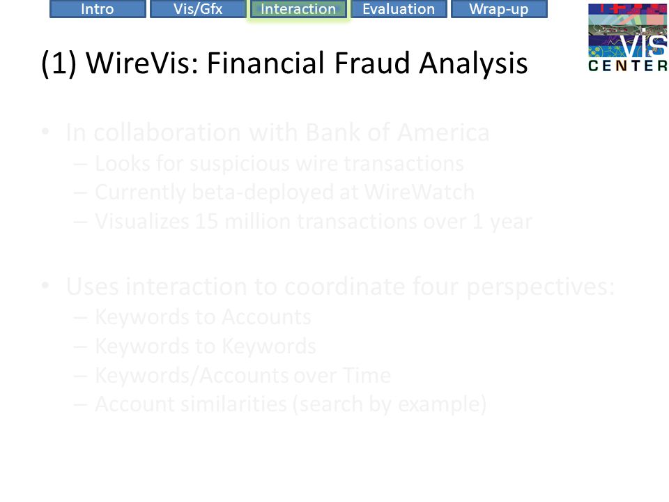 EvaluationIntroVis/GfxInteractionWrap-up (1) WireVis: Financial Fraud Analysis In collaboration with Bank of America – Looks for suspicious wire transactions – Currently beta-deployed at WireWatch – Visualizes 15 million transactions over 1 year Uses interaction to coordinate four perspectives: – Keywords to Accounts – Keywords to Keywords – Keywords/Accounts over Time – Account similarities (search by example)