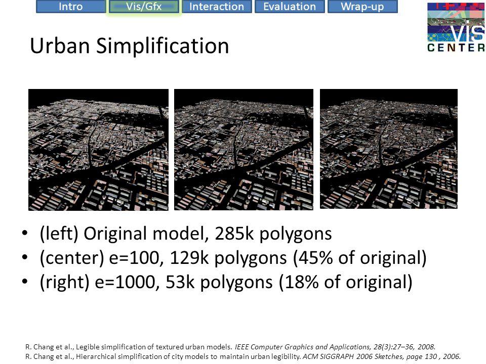 EvaluationIntroVis/GfxInteractionWrap-up Urban Simplification (left) Original model, 285k polygons (center) e=100, 129k polygons (45% of original) (right) e=1000, 53k polygons (18% of original) R.
