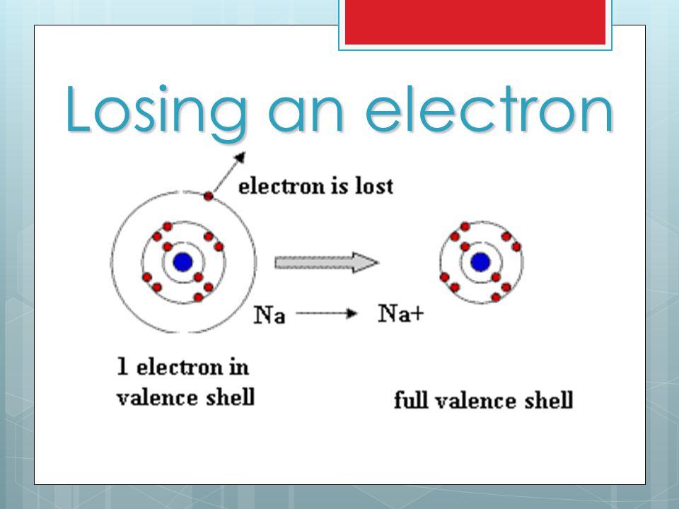 Losing an electron