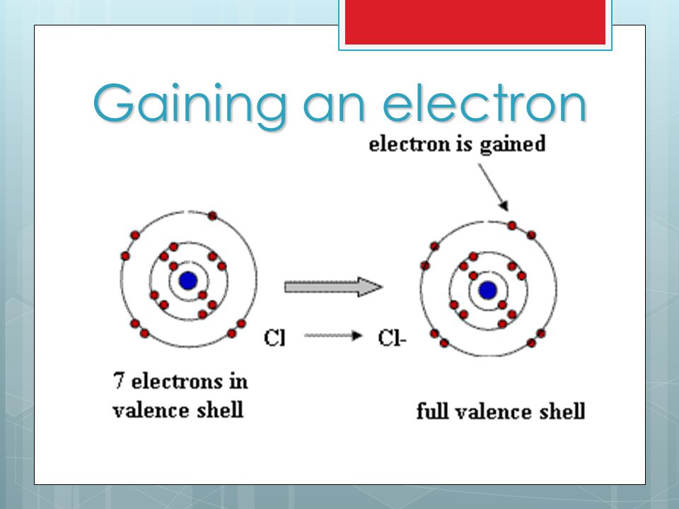 Gaining an electron
