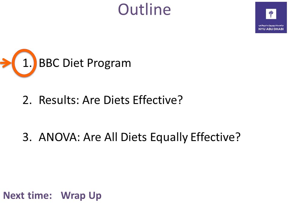 Outline 1.BBC Diet Program 2.Results: Are Diets Effective.