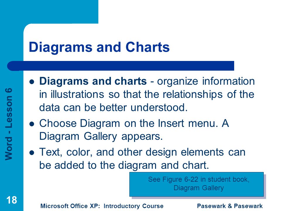 Word - Lesson 6 Microsoft Office XP: Introductory Course Pasewark & Pasewark 18 Diagrams and Charts Diagrams and charts - organize information in illustrations so that the relationships of the data can be better understood.