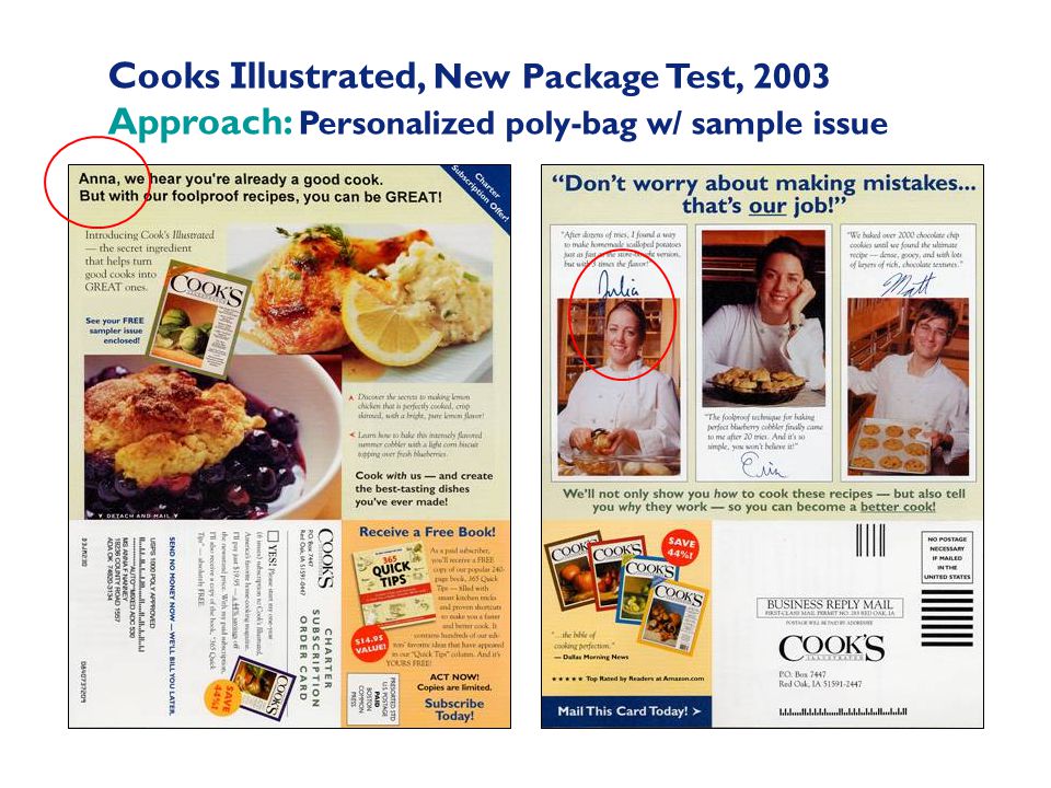 Cooks I llustrated, New Package Test, 2003 Approach: Personalized poly-bag w/ sample issue