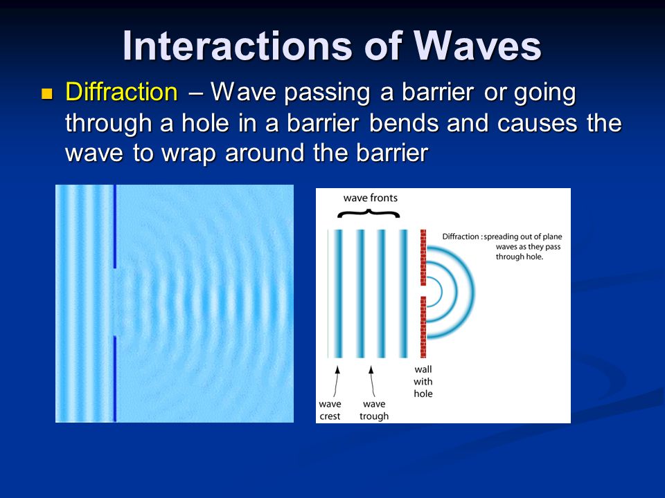 Diffraction – Wave passing a barrier or going through a hole in a barrier bends and causes the wave to wrap around the barrier Diffraction – Wave passing a barrier or going through a hole in a barrier bends and causes the wave to wrap around the barrier Interactions of Waves