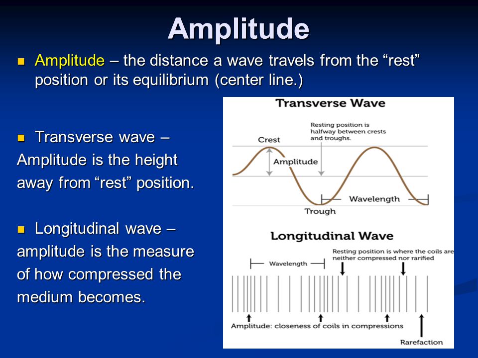 Amplitude Amplitude – the distance a wave travels from the rest position or its equilibrium (center line.) Amplitude – the distance a wave travels from the rest position or its equilibrium (center line.) Transverse wave – Transverse wave – Amplitude is the height away from rest position.