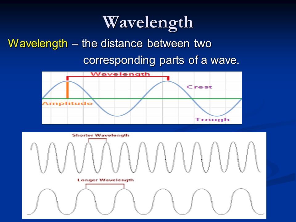 Wavelength Wavelength – the distance between two corresponding parts of a wave.